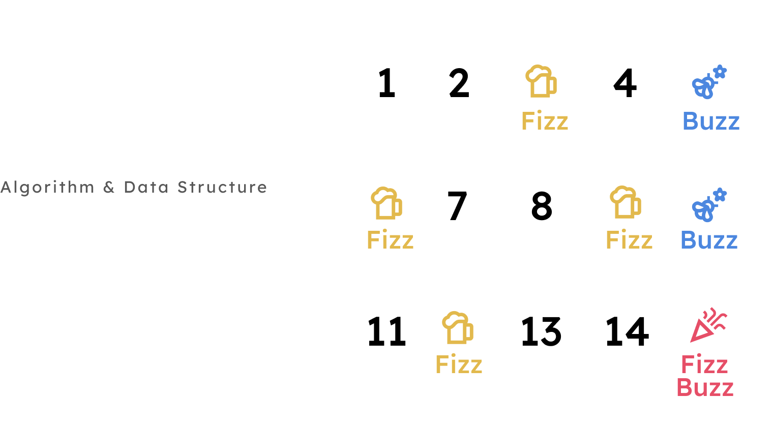 FizzBuzz (JavaScript & Python)