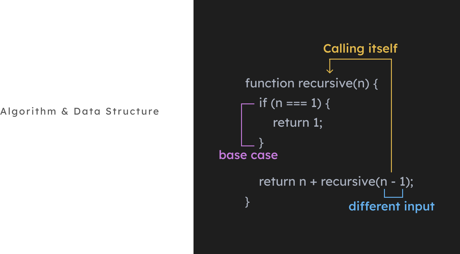 Recursion (with Common Interview Questions)
