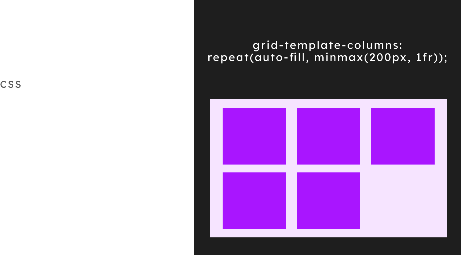 Responsive Card Grid Layout