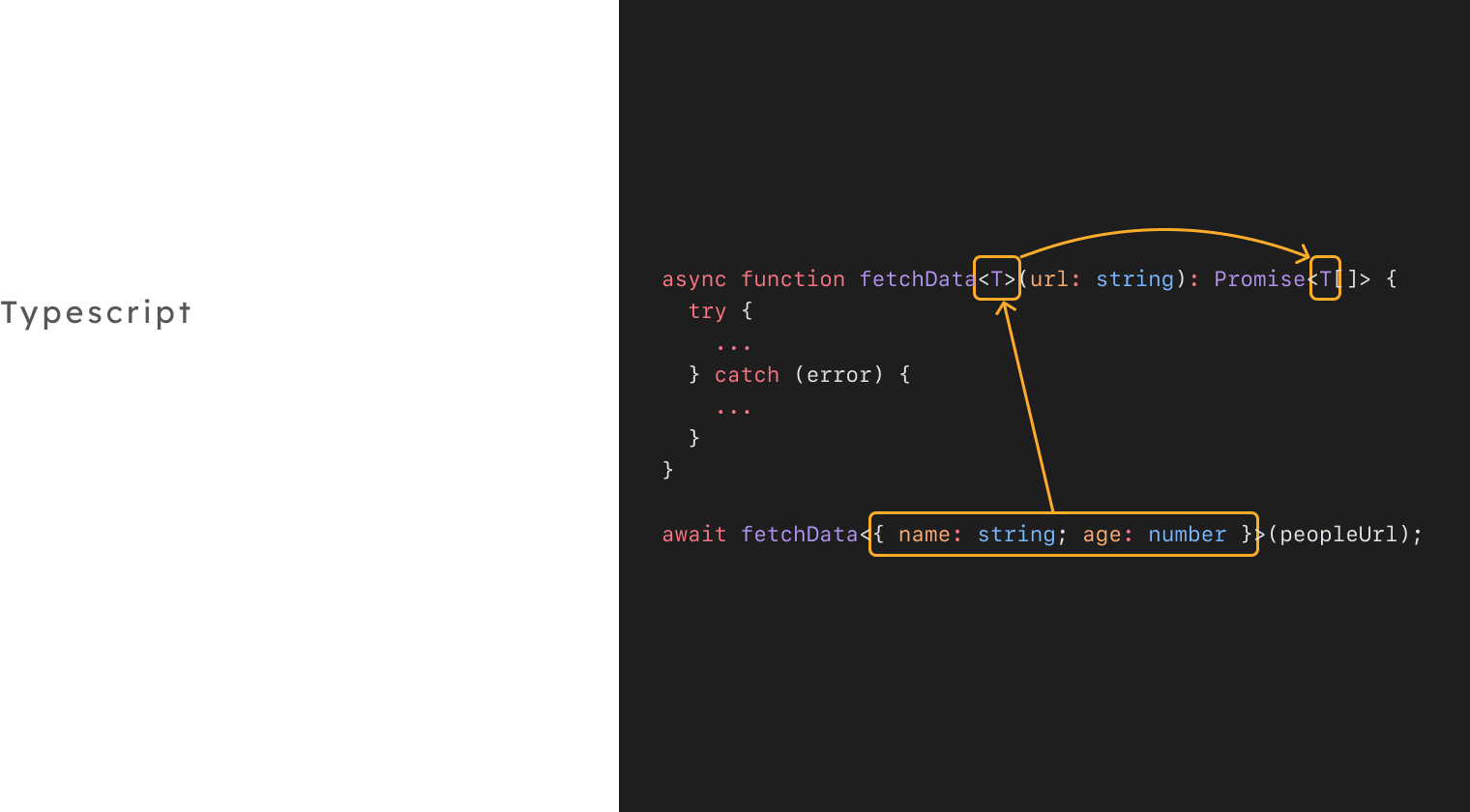 Generics in TypeScript