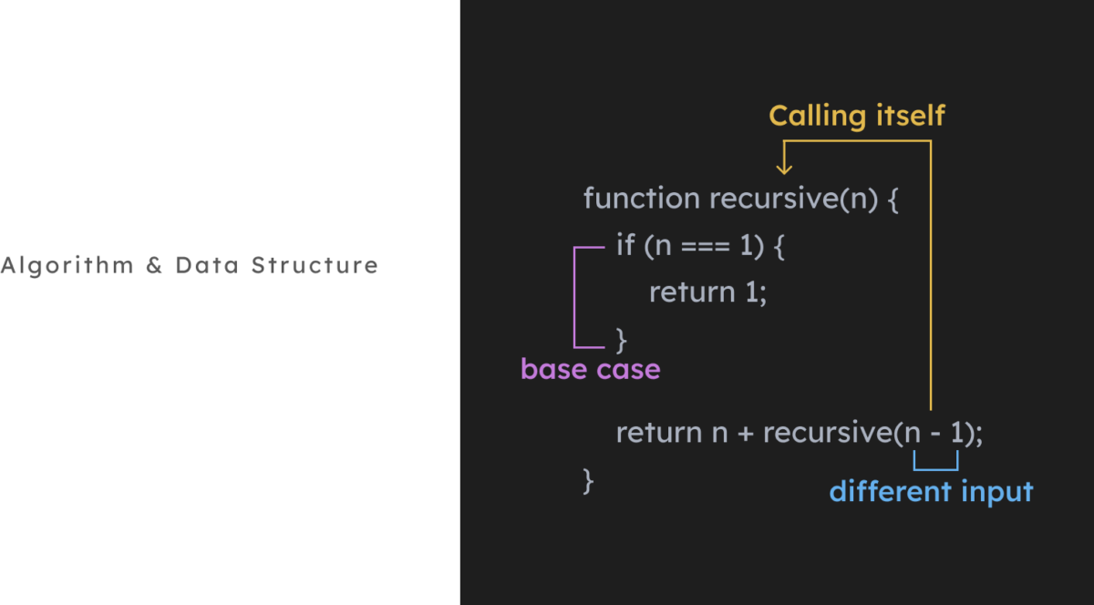 Recursion (with Common Interview Questions)