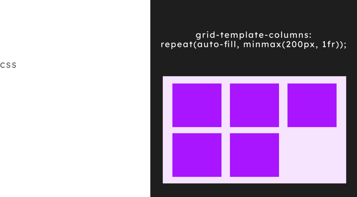 Responsive Card Grid Layout